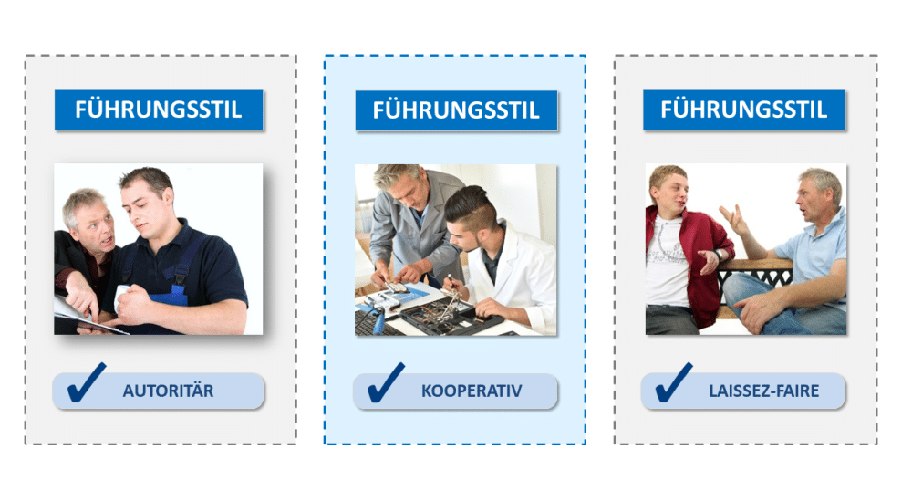 Führungsstil
