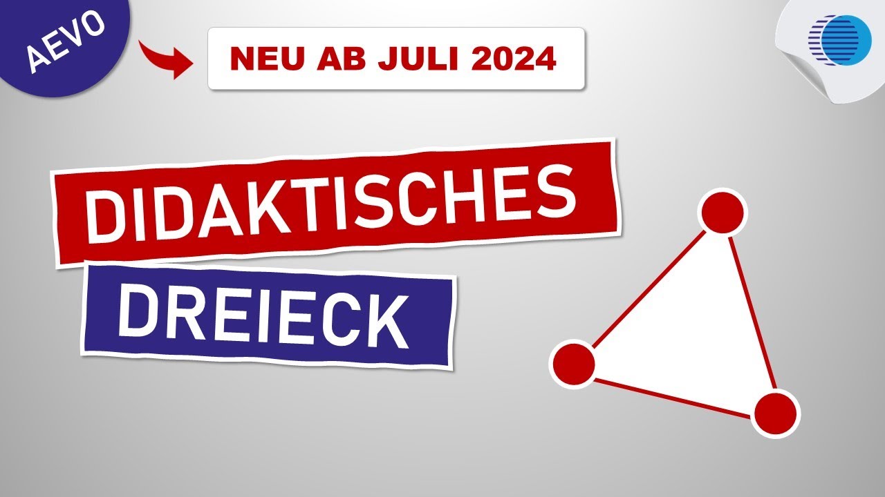 didaktisches Dreieck